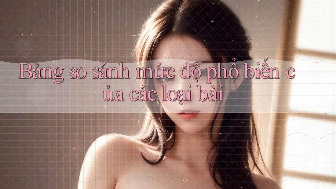 Bảng so sánh mức độ phổ biến của các loại bài